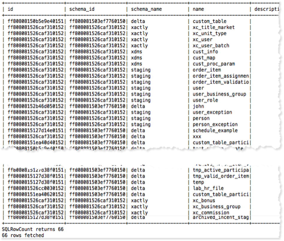 show_tables