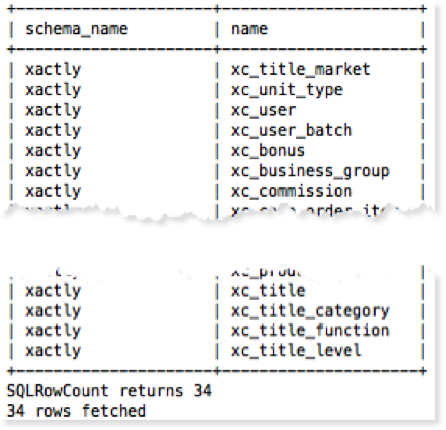 show_tables_filtered