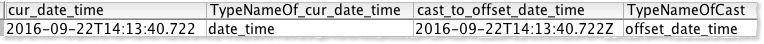 tooffsetdatetime_04