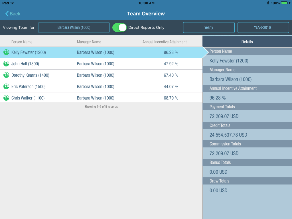 teamoverview_detail_dr